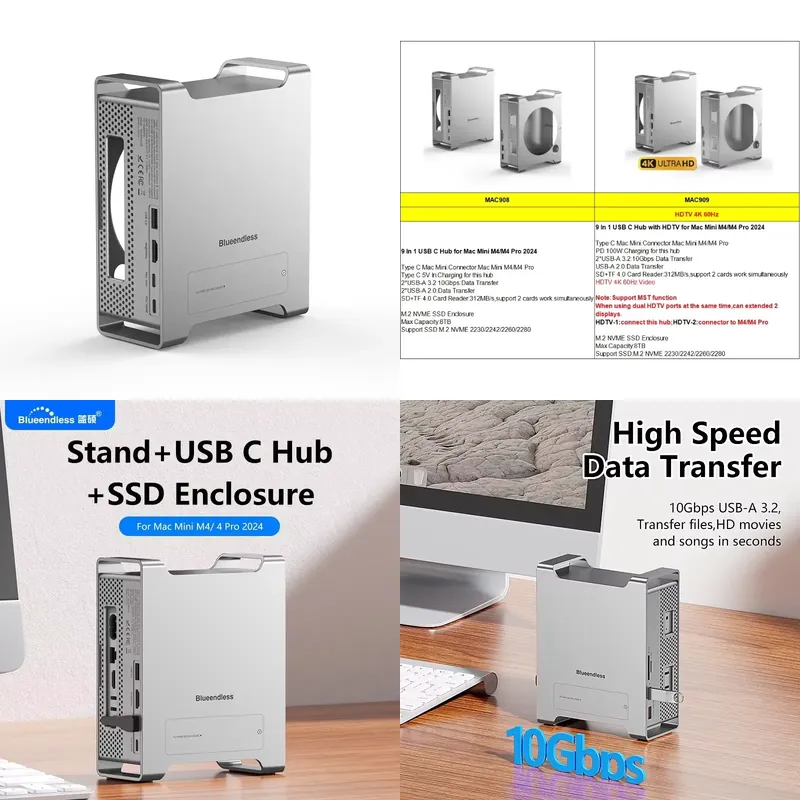Usb Hub - محطة إرساء AP01 لـ Mini M4