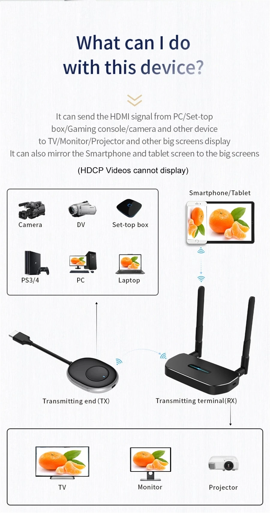 جهاز إرسال واستقبال فيديو لاسل - مراجعة Hdmi Cable وسعره