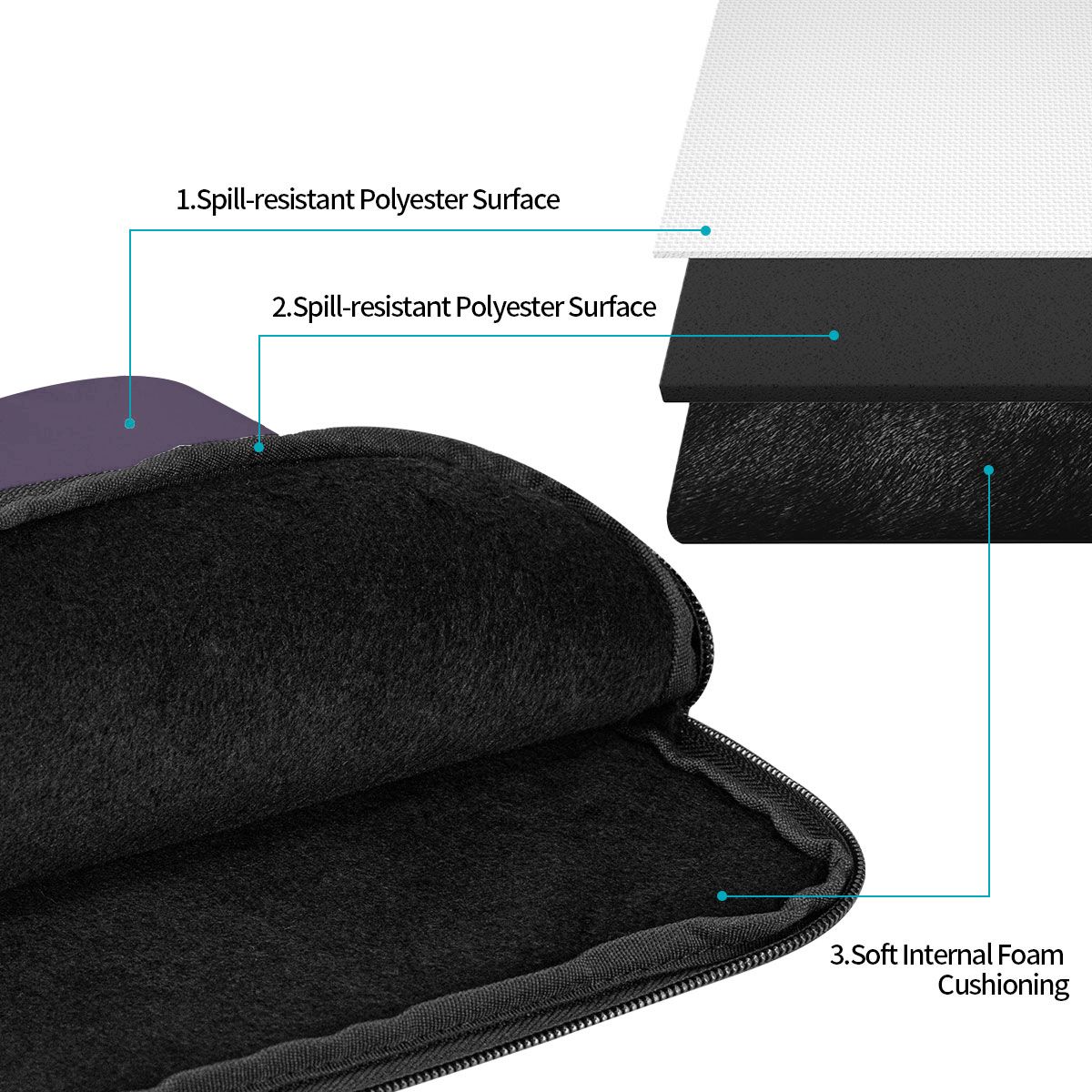 حقيبة لابتوب مقاومة للصدمات مق - مراجعة Laptop Sleeve وسعره
