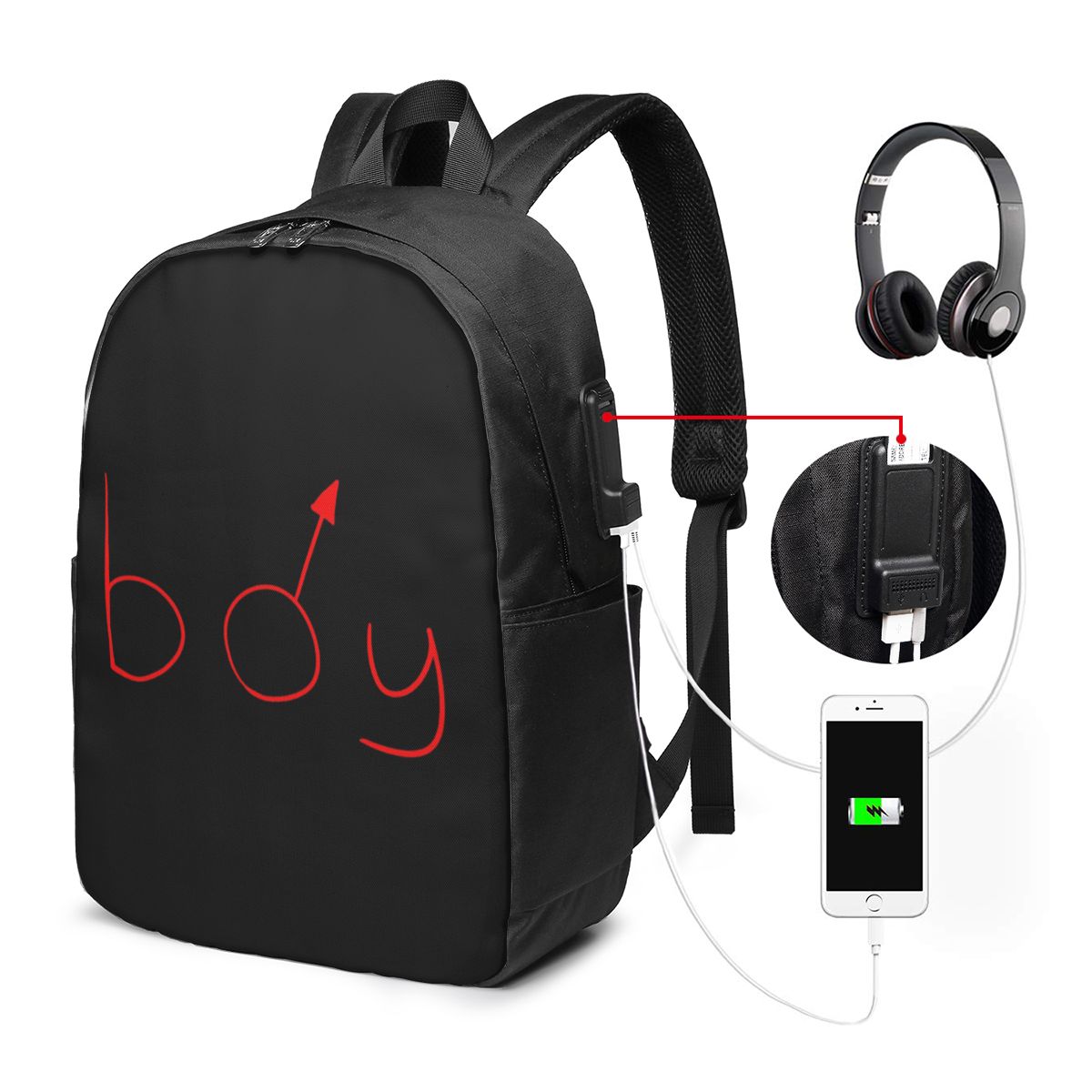 حقيبة ظهر من Boymoder Hat And  - مراجعة Laptop Bag وسعره