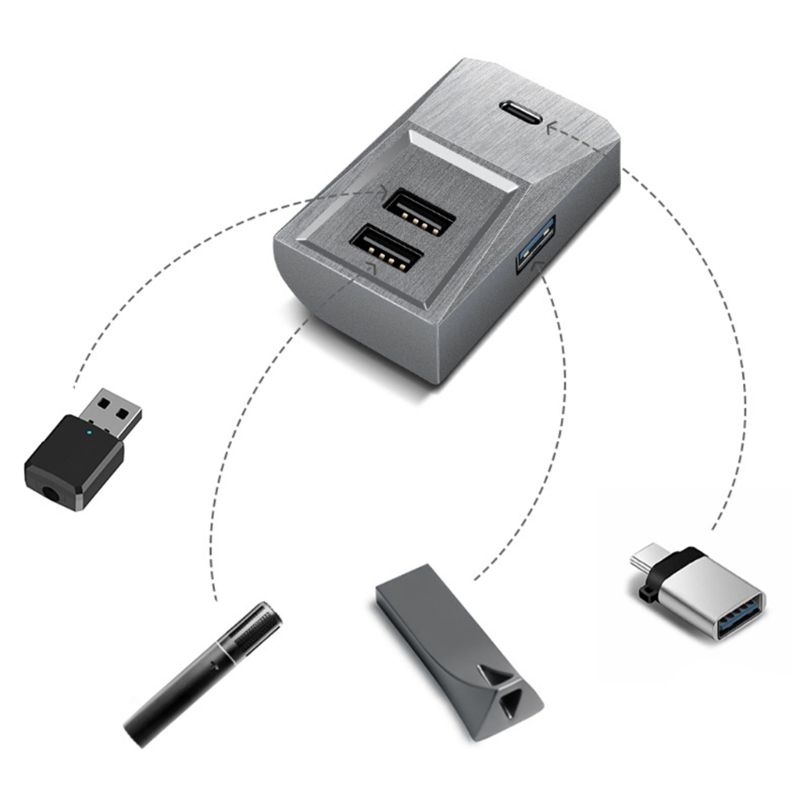 محطة إرساء لصندوق قفازات السيا - مراجعة Usb C Hub وسعره